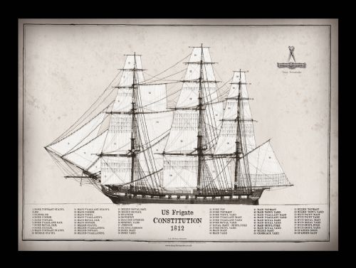 18) US Frigate Constitution 1812 - signed open print